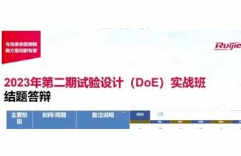孙永伟博士指导锐捷网络完成4个DoE项目